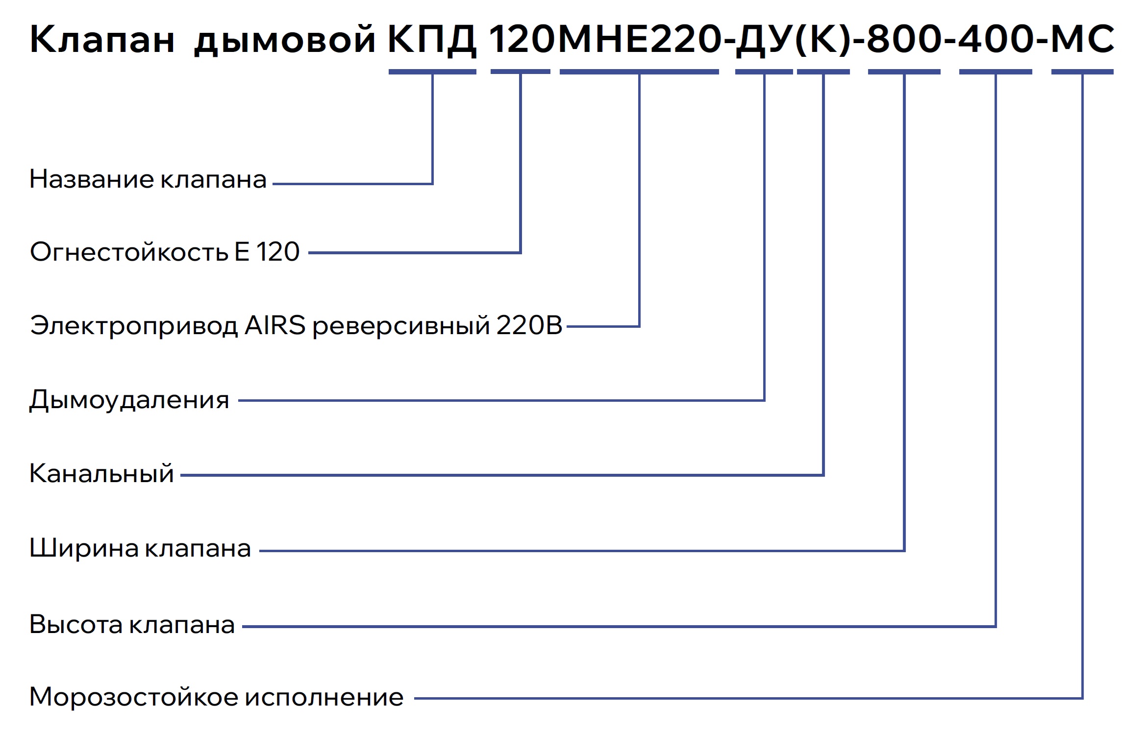 Чертёж клапана